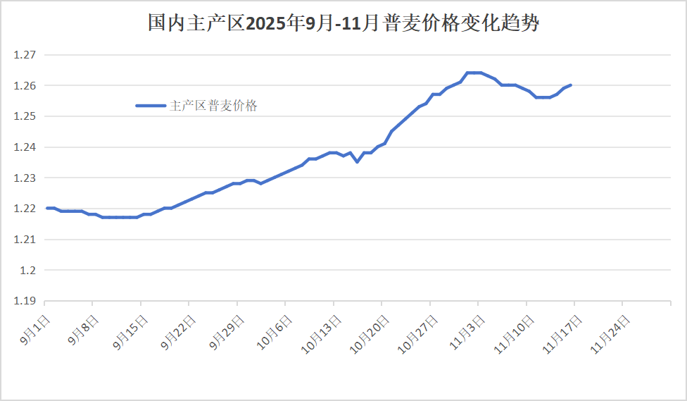 微信圖片_2025-11-20_141322_482 微信圖片_2025-11-20_141322_482